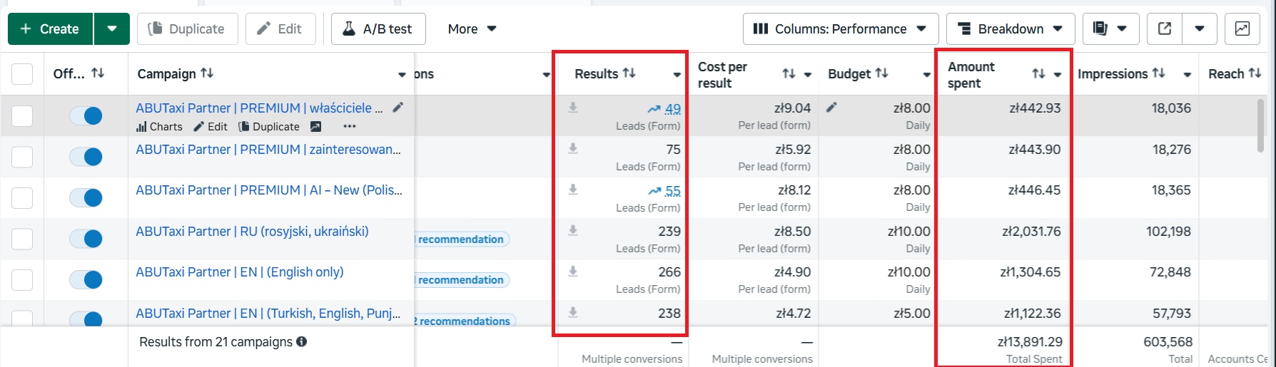 Driving School in Mokotów, Warsaw