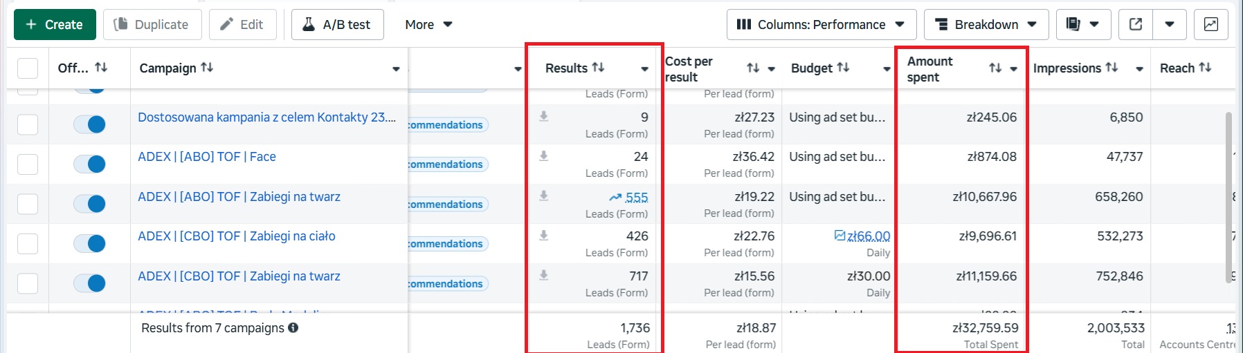 Driving School in Praga, Warsaw